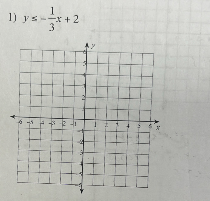 y≤ - 1/3 x+2