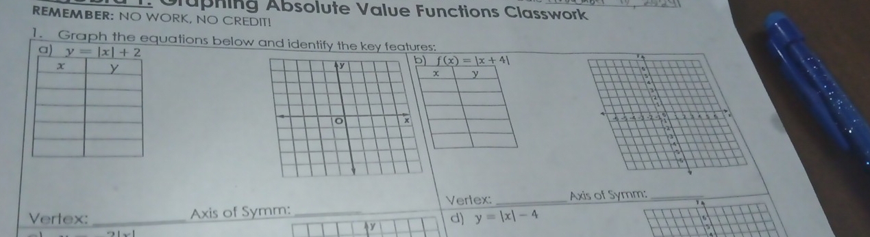 Druphing Absolute Value Functions Classwork
REMEMBER: NO WORK, NO CREDIT!
1. Graph the equations below and identify the key features:
Vertex: _Axis of Symm:_
Vertex: _Axis of Symm:_
4
d) y=|x|-4