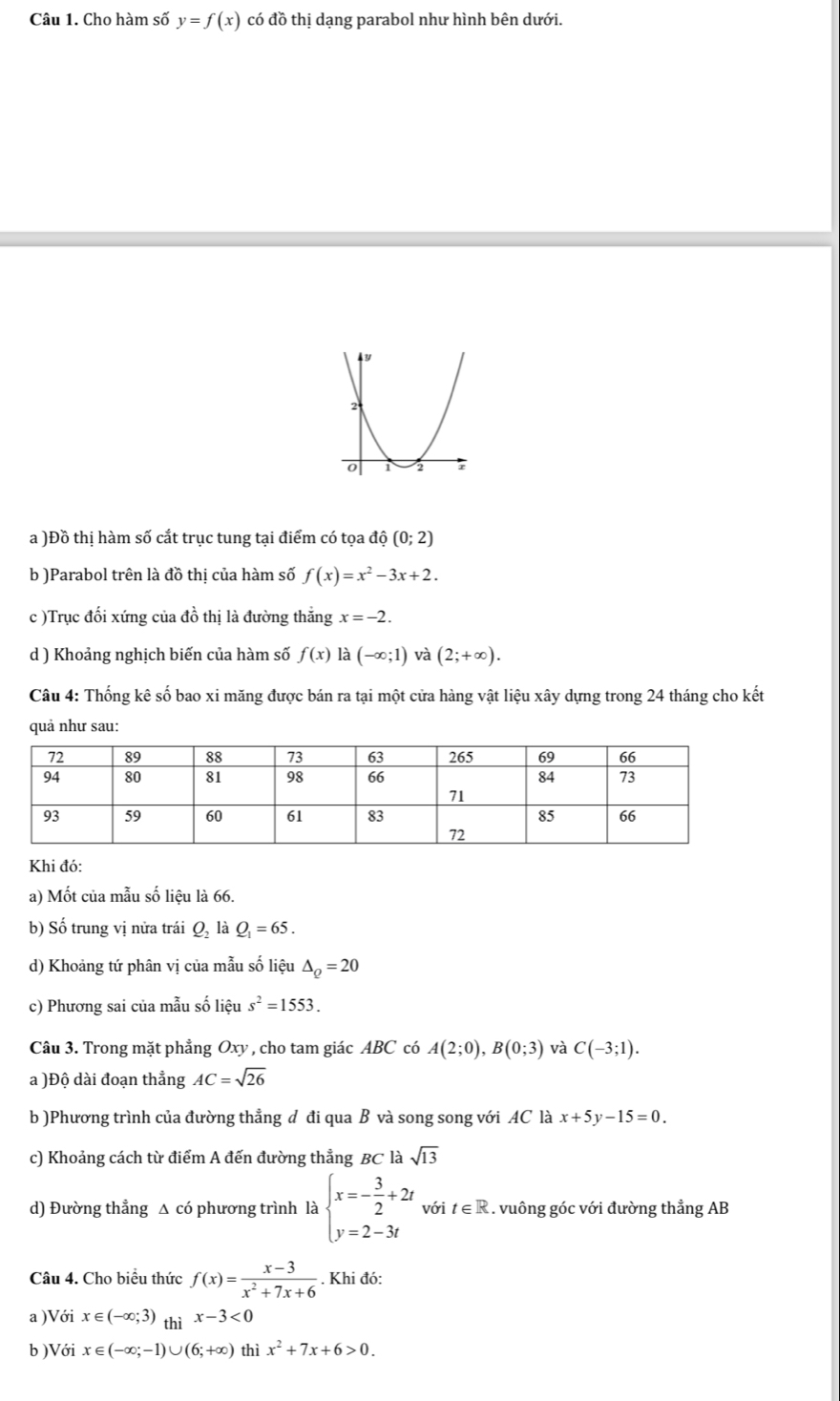 Cho hàm số y=f(x) có d_ 9 thị dạng parabol như hình bên dưới.
a )Đồ thị hàm số cắt trục tung tại điểm có tọa dhat o(0;2)
b )Parabol trên là đồ thị của hàm số f(x)=x^2-3x+2.
c )Trục đối xứng của đồ thị là đường thắng x=-2.
d ) Khoảng nghịch biến của hàm số f(x) là (-∈fty ;1) và (2;+∈fty ).
Câu 4: Thống kê số bao xi măng được bán ra tại một cửa hàng vật liệu xây dựng trong 24 tháng cho kết
quả như sau:
Khi đó:
a) Mốt của mẫu số liệu là 66.
b) Số trung vị nửa trái Q_2 là Q_1=65.
d) Khoảng tứ phân vị của mẫu số liệu △ _Q=20
c) Phương sai của mẫu số liệu s^2=1553.
Câu 3. Trong mặt phẳng Oxy , cho tam giác ABC có A(2;0),B(0;3) và C(-3;1).
a )Độ dài đoạn thẳng AC=sqrt(26)
b )Phương trình của đường thẳng đ đi qua B và song song với AC là x+5y-15=0.
c) Khoảng cách từ điểm A đến đường thẳng BC là sqrt(13)
d) Đường thẳng △ có phương trình là beginarrayl x=- 3/2 +2t y=2-3tendarray. với t∈ R vuô ng góc với đường thắng AB
Câu 4. Cho biểu thức f(x)= (x-3)/x^2+7x+6 . Khi đó:
a )Với x∈ (-∈fty ;3) thì x-3<0</tex>
b )Với x∈ (-∈fty ;-1)∪ (6;+∈fty ) thì x^2+7x+6>0.