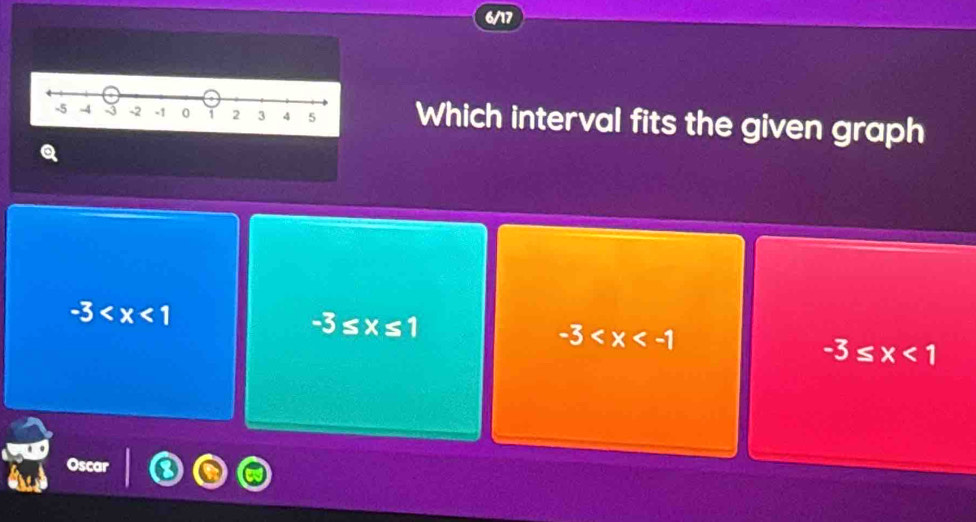 6/17
Which interval fits the given graph
Q
-3
-3≤ x≤ 1
-3
-3≤ x<1</tex>