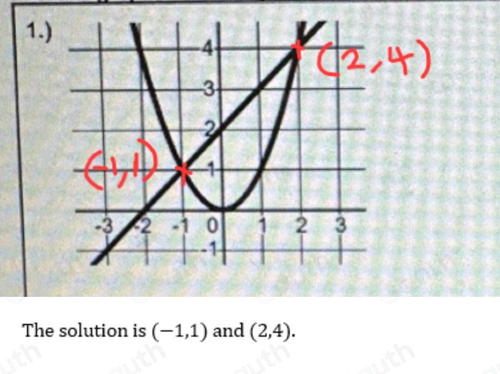 1. 
The solution is (-1,1) and (2,4).