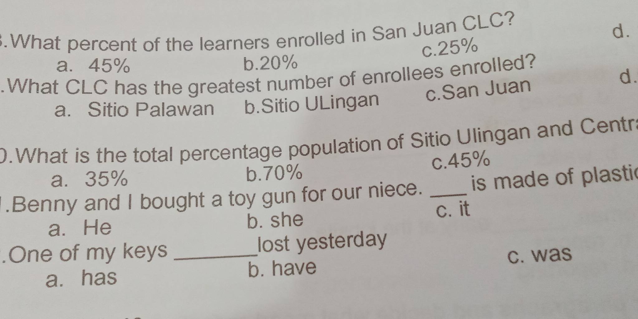 What percent of the learners enrolled in San Juan CLC?
d.
c. 25%
a. 45% b. 20%.What CLC has the greatest number of enrollees enrolled?
c.San Juan d.
a. Sitio Palawan b.Sitio ULingan
0.What is the total percentage population of Sitio Ulingan and Centr
c. 45%
a. 35% b. 70%.Benny and I bought a toy gun for our niece. _is made of plastic
a. He b. she c. it
.One of my keys _lost yesterday
c. was
a. has
b. have