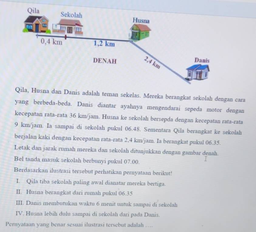 dan Danis adalah teman sekelas. Mereka berangkat sekolah dengan cara
yang berbeda-beda. Danis diantar ayahnya mengendarai sepeda motor dengan
kecepatan rata-rata 36 km/jam. Husna ke sekolah bersepda dengan kecepatan rata-rata
9 km/jam. Ia sampai di sekolah pukul 06.48. Sementara Qila berangkat ke sekolah
berjalan kaki dengan kecepatan rata-rata 2,4 km/jam. Ia berangkat pukul 06.35.
Letak dan jarak rumah mereka dan sekolah ditunjukkan dengan gambar denah.
Bel tanda masuk sekolah berbunyi pukul 07.00.
Berdasarkan ilustrasi tersebut perhatikan pernyataan berikut!
I. Qila tiba sekolah paling awal dianatar mereka bertiga.
II. Husna berangkat dari rumah pukul 06.35
III. Danis membutukan waktu 6 menit untuk sampai di sekolah
IV. Husna lebih dulu sampai di sekolah dari pada Danis.
Pernyataan yang benar sesuai ilustrasi tersebut adalah …...