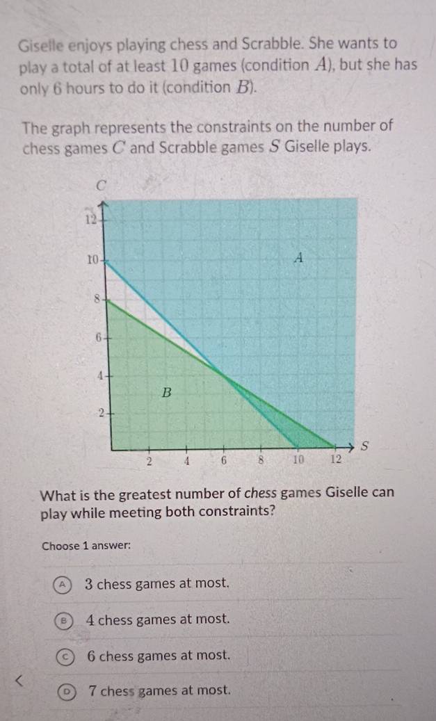 Giselle enjoys playing chess and Scrabble. She wants to
play a total of at least 10 games (condition A), but she has
only 6 hours to do it (condition B).
The graph represents the constraints on the number of
chess games C and Scrabble games S Giselle plays.
What is the greatest number of chess games Giselle can
play while meeting both constraints?
Choose 1 answer:
3 chess games at most.
4 chess games at most.
6 chess games at most.
7 chess games at most.