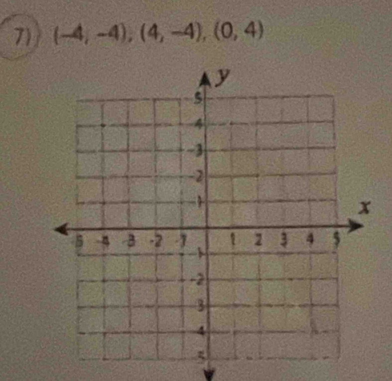 (-4,-4), (4,-4), (0,4)