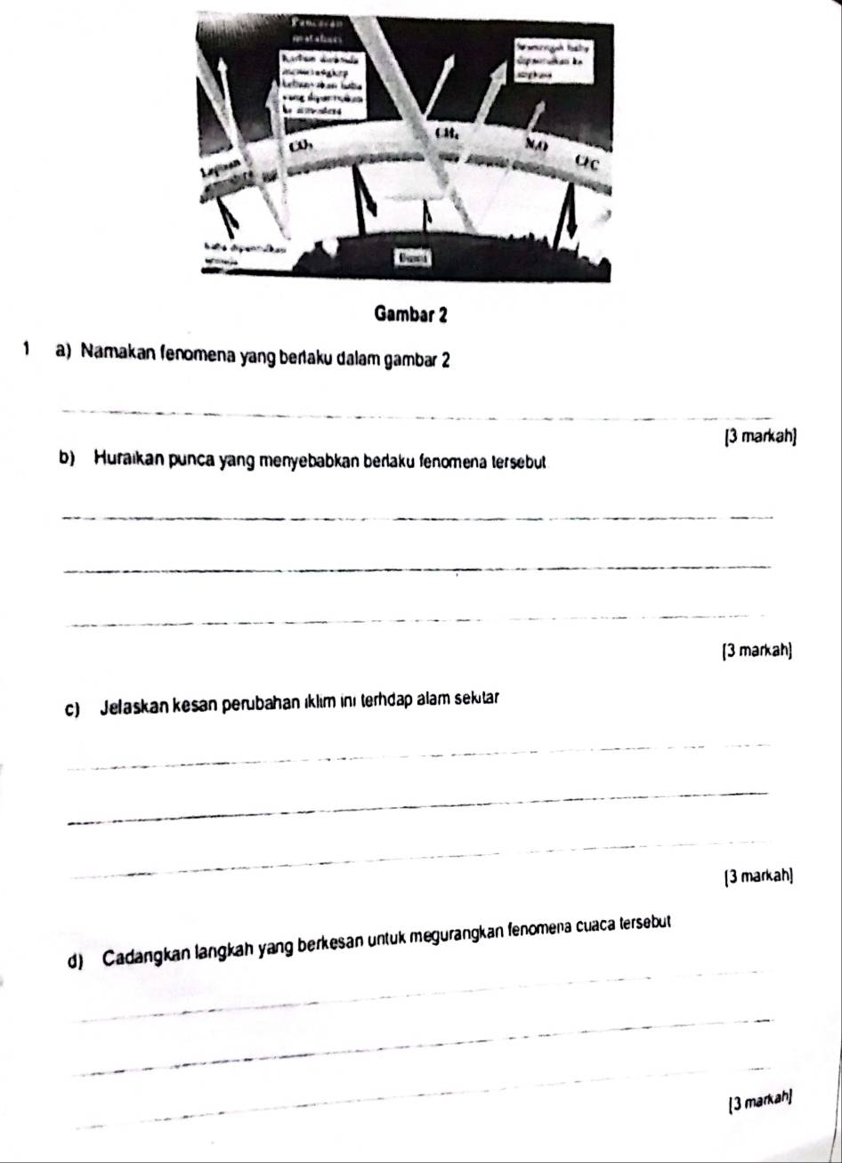 Namakan fenomena yang beraku dalam gambar 2 
_ 
[3 markah] 
b) Huraikan punca yang menyebabkan berlaku fenomena tersebu 
_ 
_ 
_ 
[3 markah] 
c) Jelaskan kesan perübahan ıklım inı terhdap alam sekita 
_ 
_ 
_ 
[3 markah] 
_ 
d) Cadangkan langkah yang berkesan untuk megurangkan fenomena cuaca tersebut 
_ 
_ 
[3 markah]