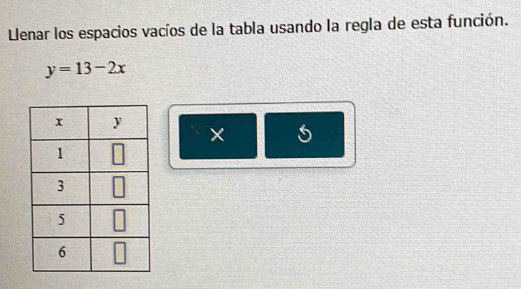 Llenar los espacios vacíos de la tabla usando la regla de esta función.
y=13-2x
×