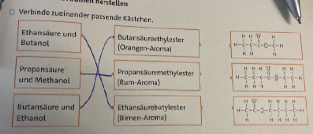 men herstellen 
Verbinde zueinander passende Kästchen. 
H H H 
Ethansäure und Butansäureethylester 
Butanol (Orangen-Aroma) H H 
= H 14
Propansäure'' Propans äuremethylester 
und Methanol (Rum-Aroma) H H H 
H H H 
Butansäure und Ethansäurebutylester 
Ethanol (Birnen-Aroma) 
.