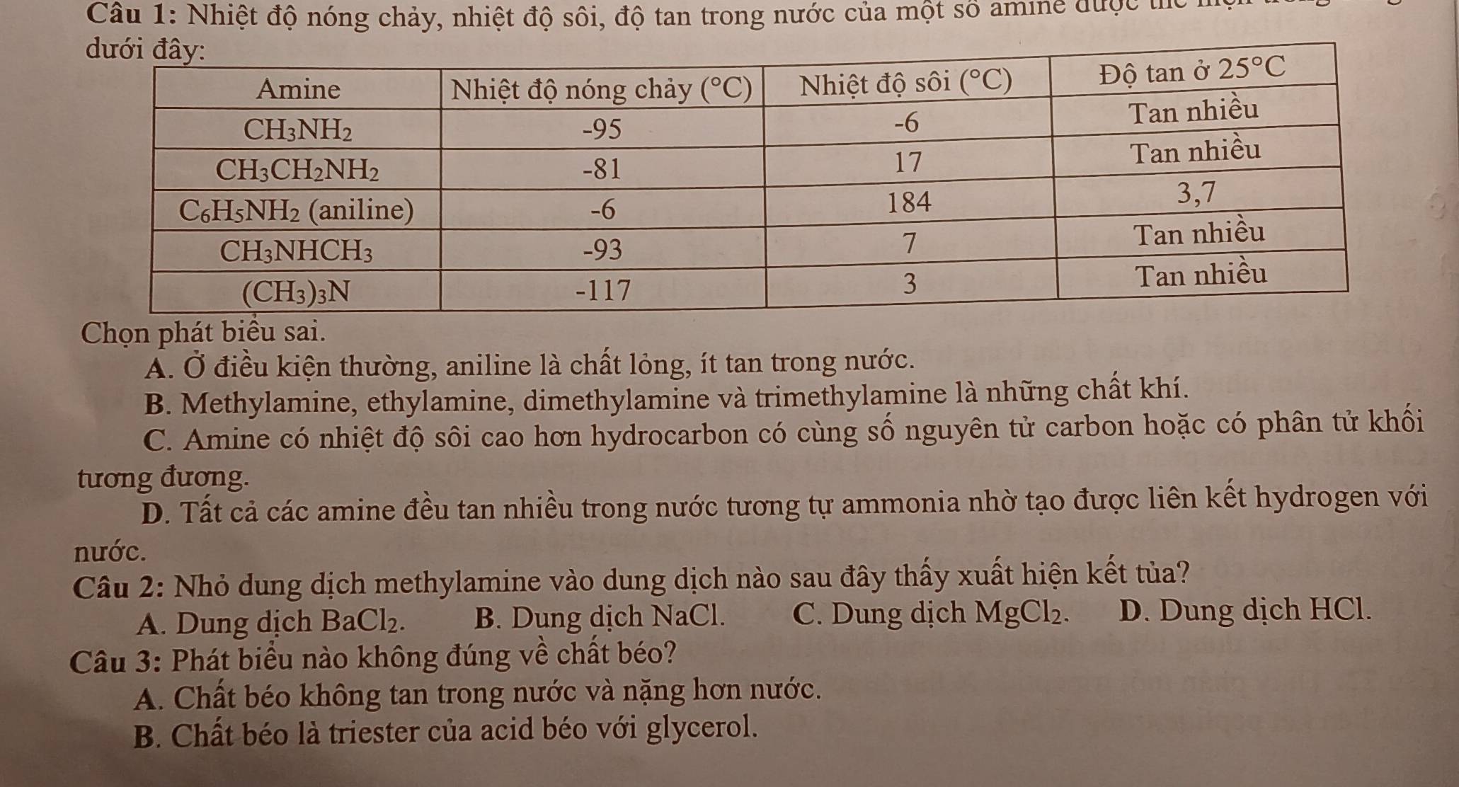 Cầu 1: Nhiệt độ nóng chảy, nhiệt độ sôi, độ tan trong nước của một số amine được thể
Chọn phát biểu sai.
A. Ở điều kiện thường, aniline là chất lỏng, ít tan trong nước.
B. Methylamine, ethylamine, dimethylamine và trimethylamine là những chất khí.
C. Amine có nhiệt độ sôi cao hơn hydrocarbon có cùng số nguyên tử carbon hoặc có phân tử khối
tương đương.
D. Tất cả các amine đều tan nhiều trong nước tương tự ammonia nhờ tạo được liên kết hydrogen với
nước.
Câu 2: Nhỏ dung dịch methylamine vào dung dịch nào sau đây thấy xuất hiện kết tủa?
A. Dung dịch BaCl_2. B. Dung dịch NaCl. C. Dung dịch MgCl_2. D. Dung dịch HCl.
Câu 3: Phát biểu nào không đúng về chất béo?
A. Chất béo không tan trong nước và nặng hơn nước.
B. Chất béo là triester của acid béo với glycerol.