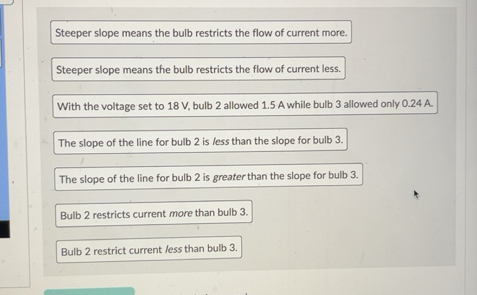 Solved: Steeper slope means the bulb restricts the flow of current more ...