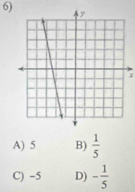 x
A) 5 B)  1/5 
C) -5 D) - 1/5 