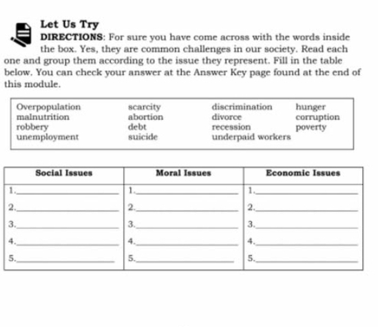 Let Us Try 
DIRECTIONS: For sure you have come across with the words inside 
the box. Yes, they are common challenges in our society. Read each 
one and group them according to the issue they represent. Fill in the table 
below. You can check your answer at the Answer Key page found at the end of 
this module.