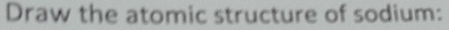 Draw the atomic structure of sodium: