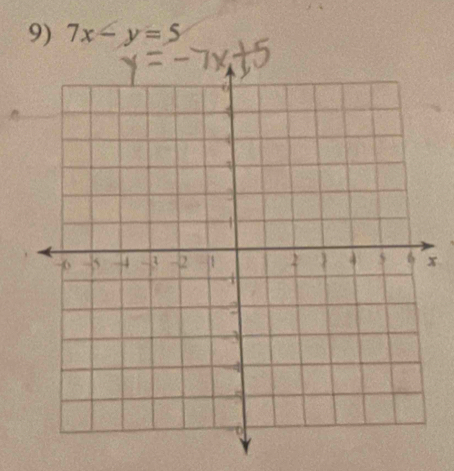 7x-y=5
x