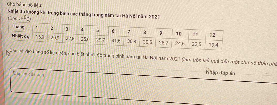 Cho bảng số liệu: 
Nhiệt độ không khí trung bình các tháng trong năm tại Hà Nội năm 2021 
(Đơn vị: ^0c) 
vào bảng số liệu trên, cho biết nhiệt độ trung bình năm tại Hà Nội năm 2021 (làm tròn kết quả đến một chữ số thập phá 
Đáp án của bạn 
Nhập đáp án