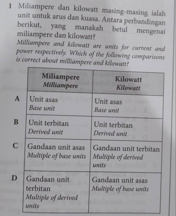 Miliampere dan kilowatt masing-masing ialah
unit untuk arus dan kuasa. Antara perbandingan
berikut, yang manakah betul mengenai
miliampere dan kilowatt?
Milliampere and kilowatt are units for current and
power respectively. Which of the following comparisons
is correct about millia
B
C
D