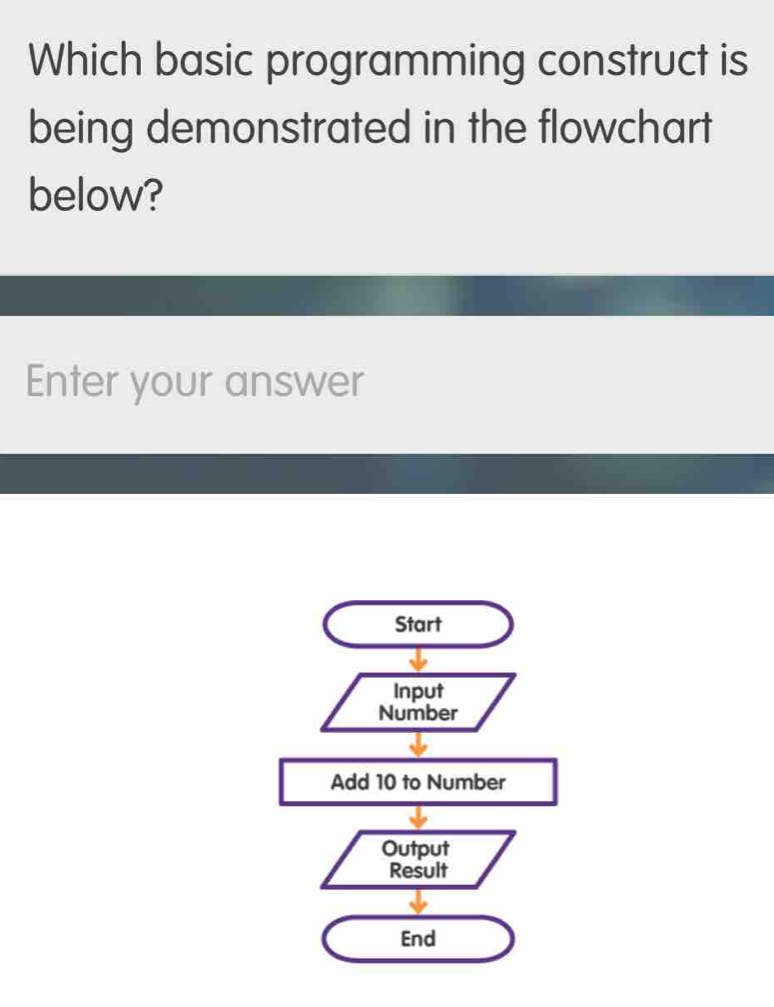 Which basic programming construct is 
being demonstrated in the flowchart 
below? 
Enter your answer 
Start 
Input 
Number 
Add 10 to Number 
Output 
Result 
End