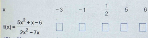 x
-3 -1  1/2  5 6
f(x)= (5x^2+x-6)/2x^2-7x 