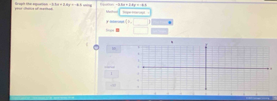 your choice of method. Graph the equation -3.5x+2.6y=-8.5 using Equation: -3.5x+2.6y=-8.5
Method Slope-Intercept
y intercept (0,□ )
Slope □
10
interval
1
-10