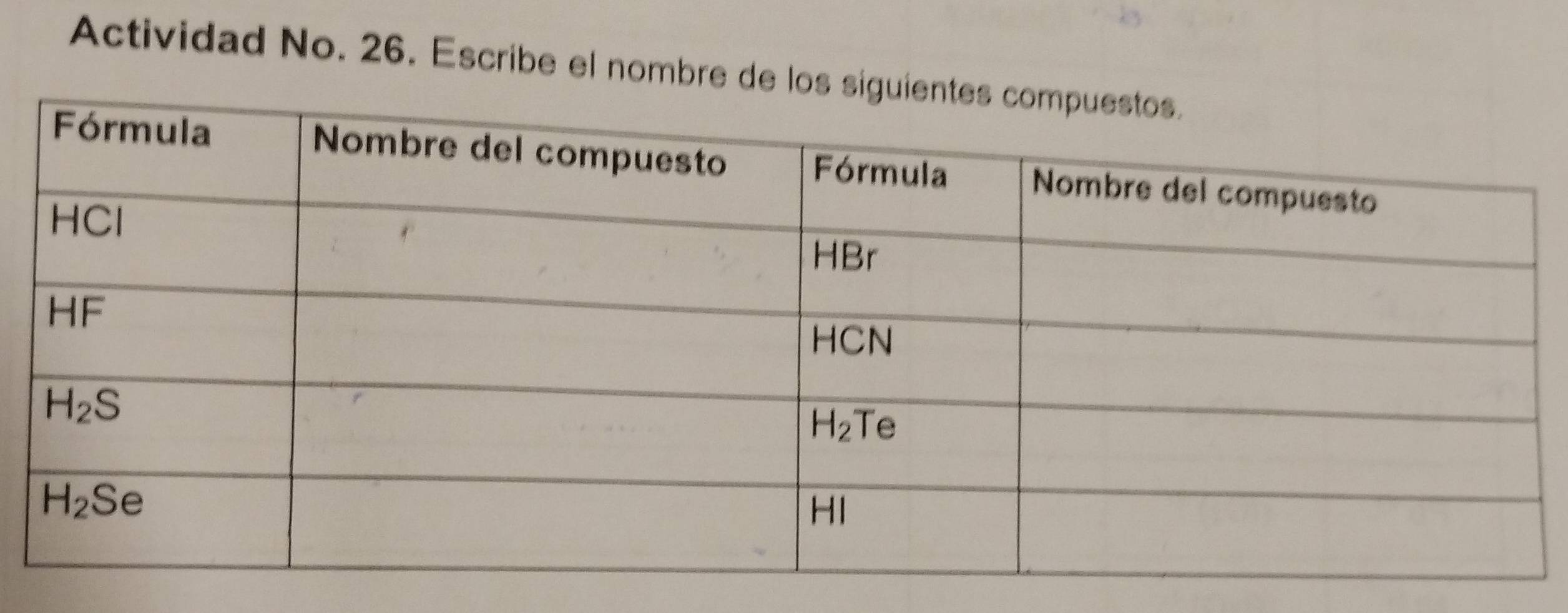 Actividad No. 26. Escribe el nombre de los