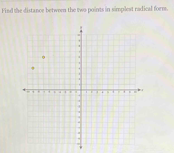 Find the distance between the two points in simplest radical form.