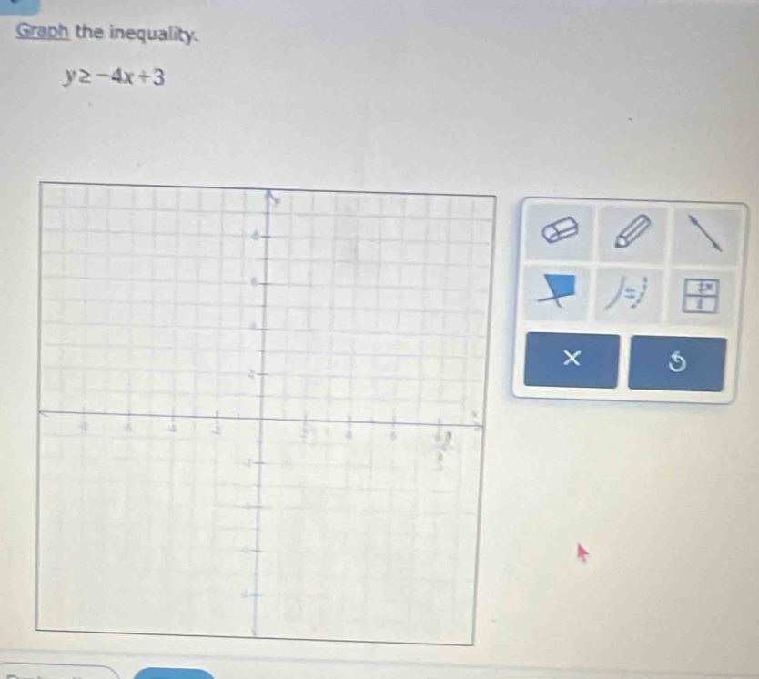 Graph the inequality.
y≥ -4x+3
∠ x
: m