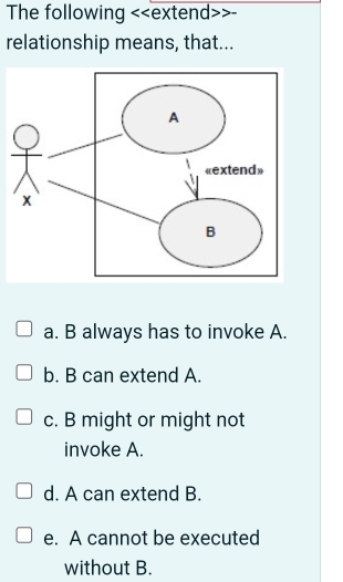 The following
relationship means, that...
a. B always has to invoke A.
b. B can extend A.
c. B might or might not
invoke A.
d. A can extend B.
e. A cannot be executed
without B.