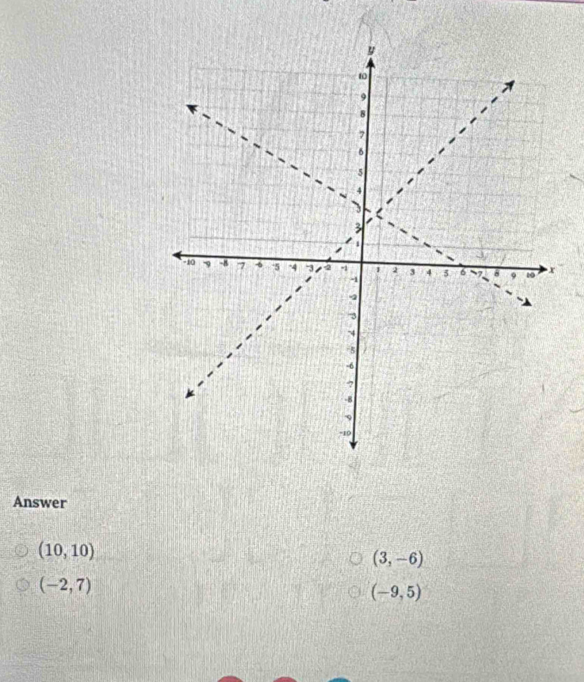 Answer
(10,10)
(3,-6)
(-2,7)
(-9,5)