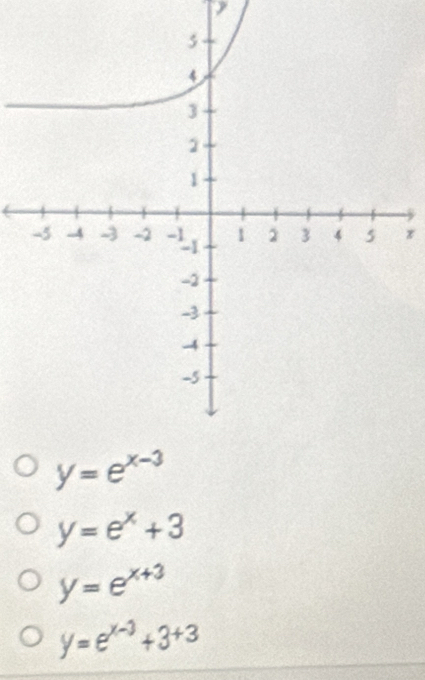 z
y=e^(x-3)
y=e^x+3
y=e^(x+3)
y=e^(x-3)+3+3