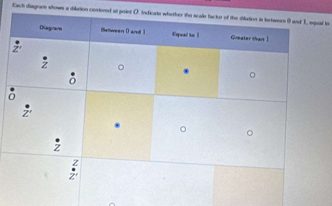 Each diagram shows a dilation centerel to