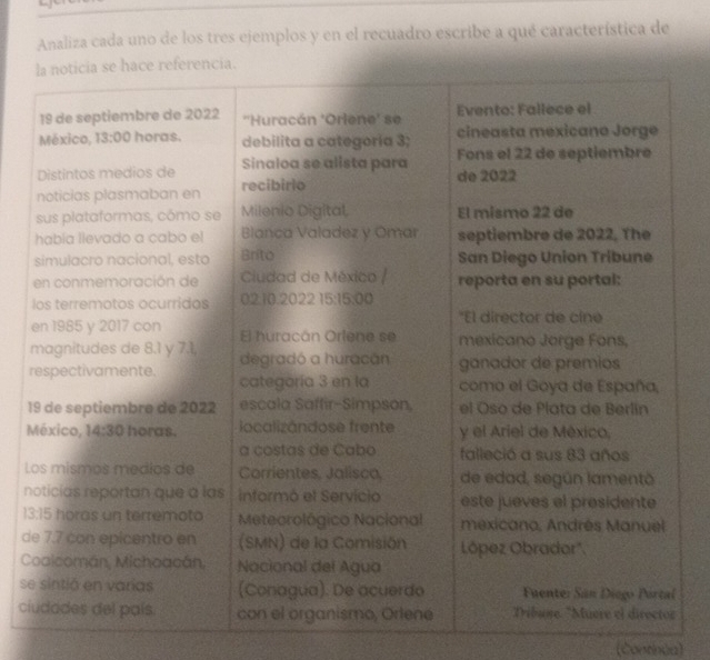 Analiza cada uno de los tres ejemplos y en el recuadro escribe a qué característica de
r
1
M
L
n
d
C
s
ci
(Contnéa)