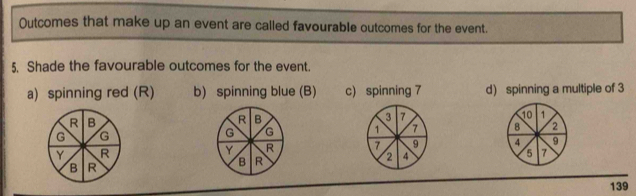 Outcomes that make up an event are called favourable outcomes for the event.
5. Shade the favourable outcomes for the event.
a) spinning red (R) b) spinning blue (B) c) spinning 7 d) spinning a multiple of 3

139