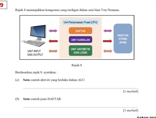 Rajah 8 menunjukkan komponen yang terdapat dalam seni bina Von Neuman. 
Rajah 8 
Berdasarkan rajah 8, nyatakan : 
(a) Satu contoh aktiviti yang berlaku dalam ALU. 
_ 
[1 markah] 
(b) Satu contoh jenis DAFTAR. 
_ 
[1 markah]