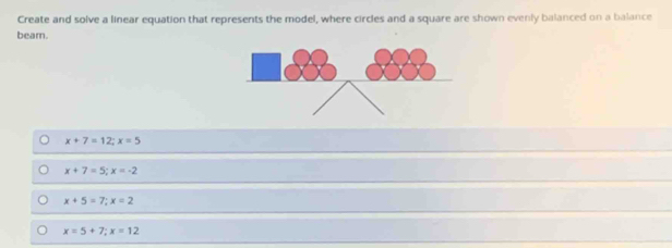 Create and solve a linear equation that represents the model, where circles and a square are shown evenly balanced on a balance
beam.
x+7=12; x=5
x+7=5; x=-2
x+5=7; x=2
x=5+7; x=12