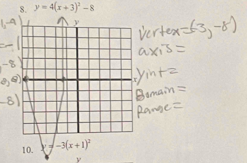 y=4(x+3)^2-8
y
x
10. y=-3(x+1)^2
ν