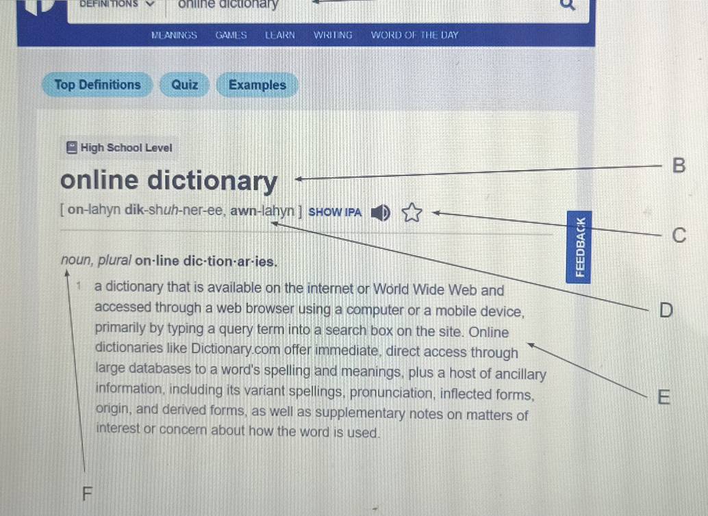 DEFINITIONS online dictionary 
MEANINGS GAMES LEARN WRITING WORD OF THE DAY 
Top Definitions Quiz Examples 
High School Level 
B 
online dictionary 
[ on-lahyn dik-shuh-ner-ee, awn-lahyn ] SHOW IPA 
noun, plural on-line dic-tion-ar-ies. 
B 
C 
1 a dictionary that is available on the internet or World Wide Web and 
accessed through a web browser using a computer or a mobile device, 
D 
primarily by typing a query term into a search box on the site. Online 
dictionaries like Dictionary.com offer immediate, direct access through 
large databases to a word's spelling and meanings, plus a host of ancillary 
information, including its variant spellings, pronunciation, inflected forms, 
E 
origin, and derived forms, as well as supplementary notes on matters of 
interest or concern about how the word is used. 
F