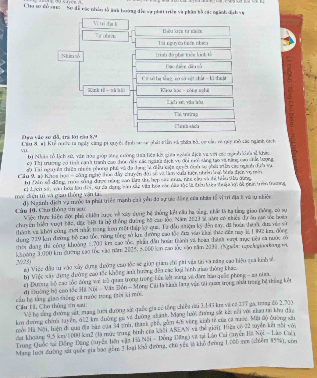 đuờng Bộ xuyên  
Cho sơ đồ sau: Sơ đồ các nhân tố ảnh hưởng đến sự phát triển và phân bố các ngành dịch vụ
Vị tri địa li
Điều kiện tự nhiên
Tự nhiên
Tài nguyên thiên nhiên
Nhân tổ Triình độ phát triển kinh tế
Đặc điểm dân số
Cơ sở hạ tằng, cơ sở vật chất - kĩ thuật
Kinh tế - xã hội Khoa học - công nghệ
Lịch sứ, văn hôa
Thị trường
Chính sách
Dựa vào sơ đồ, trã lời câu 8,9
Cầu 8. a) Ktể nước ta ngày cảng pt quyết định sự sự phát triển và phân bố, cơ cấu và quy mô các ngành dịch
vụ.
b) Nhân tố lịch sứ, văn hóa giúp tăng cường tính liên kết giữa ngành dịch vụ với các ngành kinh tế khác.
c) Thị trường có tính cạnh tranh cao thúc đẩy các ngành dịch vụ đồi mới sáng tạo và nâng cao chất lượng.
d) Tài nguyên thiên nhiên phong phú và đa dạng là điều kiện quyết định sự phát triển các ngành dịch vụ.
Câu 9. a) Khoa học - công nghệ thúc đẩy chuyển đổi số và làm xuất hiện nhiều loại hình dịch vụ mới.
b) Dân số đông, mức sống được nâng cao làm thu hẹp sức mua, nhu cầu và thị hiếu tiêu dùng.
c) Lịch sử, văn hóa lâu đời, sự đa dạng bản sắc văn hóa các dân tộc là điều kiện thuận lợi để phát triển thương
mại điện tử và giao thông vận tải.
d) Ngành dịch vụ nước ta phát triển mạnh chủ yếu do sự tác động của nhân tố vị trí địa lí và tự nhiên.
Câu 10. Cho thông tin sau:
Việc thực hiện đột phá chiến lược vhat e xây dựng hệ thống kết cấu hạ tầng, nhất là hạ tầng giao thông, có sự
chuyển biến vượt bậc, đặc biệt là hệ thống đường bộ cao tốc. Năm 2023 là năm có nhiều dự án cao tốc hoàn
thành và khởi công mới nhất trong hơn một thập ký qua. Từ đầu nhiệm kỳ đến nay, đã hoàn thành, đưa vào sử
dụng 729 km đường bộ cao tốc, nâng tổng số km đường cao tốc đưa vào khai thác đến nay là 1.892 km, đồng
thời đang thi công khoảng 1.700 km cao tốc, phần đầu hoàn thành và hoàn thành vượt mục tiêu cả nước có
khoảng 3.000 km đường cao tốc vào năm 2025, 5.000 km cao tốc vào năm 2030. (Nguồn: tapchigiaothong.vn,
2023)
a) Việc đầu tư vào xây dựng đường cao tốc sẽ giúp giảm chỉ phí vận tải và nâng cao hiệu quả kính tế.
b) Việc xây dựng đường cao tốc không ảnh hưởng đến các loại hình giao thông khác.
c) Đường bộ cao tốc đóng vai trò quan trọng trong liên kết vùng và đâm bảo quốc phòng - an ninh.
d) Đường bộ cao tốc Hà Nội - Vân Đồn - Móng Cái là hành lang vận tải quan trọng nhất trong hệ thống kết
cầu hạ tầng giao thông cả nước trong thời kì mới.
Câu 11. Cho thông tin sau:
Về hạ tầng đường sắt, mạng lưới đường sắt quốc gia có tổng chiều dài 3.143 km vậ có 277 ga, trong đó 2.703
km đường chính tuyến, 612 km đường ga và đường nhánh. Mạng lưới đường sắt kết nổi với nhau tại khu đâu
mối Hà Nội, hiện đi qua địa bàn của 34 tinh, thành phố, gồm 4/6 vùng kinh tế của cả nước. Mật độ dường sắt
đạt khoảng 9,5 km/1000 km2 (là mức trung bình của khối ASEAN và thể giới). Hiện có 02 tuyến kết nổi với
Trung Quốc tại Đồng Đăng (tuyến liên vận Hà Nội ~ Đồng Đãng) và tại Lào Cai (tuyến Hà Nội - Lào Cai).
Mạng lưới đường sắt quốc gia bao gồm 3 loại khổ đường, chủ yếu là khổ đường 1.000 mm (chiêm 85%), còn