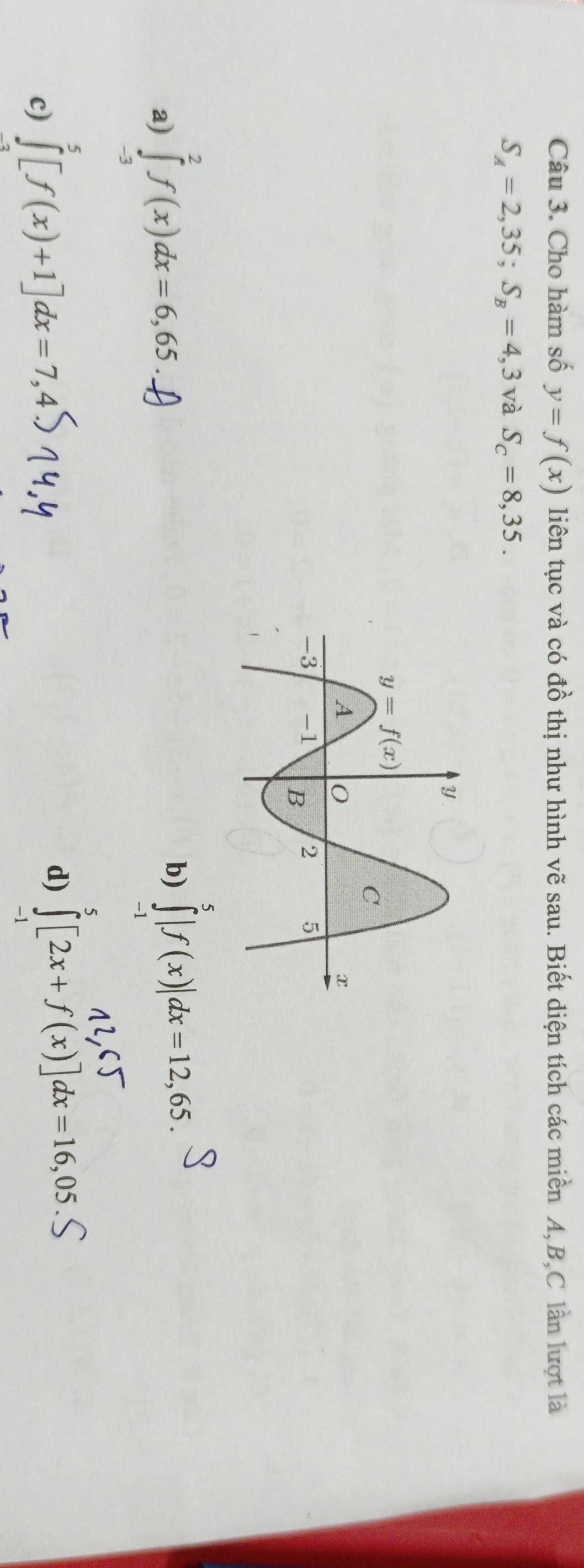 Cho hàm số y=f(x) liên tục và có đồ thị như hình vẽ sau. Biết diện tích các miền A,B,C lần lượt là
S_A=2,35;S_B=4,3 và S_C=8,35.
a) ∈tlimits _(-3)^2f(x)dx=6,65.
b) ∈tlimits _(-1)^5|f(x)|dx=12,65.
c) ∈tlimits _0^5[f(x)+1]dx=7,4
d) ∈t [2x+f(x)]dx=16,05.