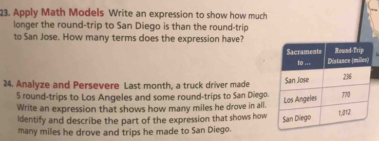 Apply Math Models Write an expression to show how much 
longer the round-trip to San Diego is than the round-trip 
to San Jose. How many terms does the expression have? 
5 
24. Analyze and Persevere Last month, a truck driver made 
5 round-trips to Los Angeles and some round-trips to San Diego. 
Write an expression that shows how many miles he drove in all. 
Identify and describe the part of the expression that shows how 
many miles he drove and trips he made to San Diego.