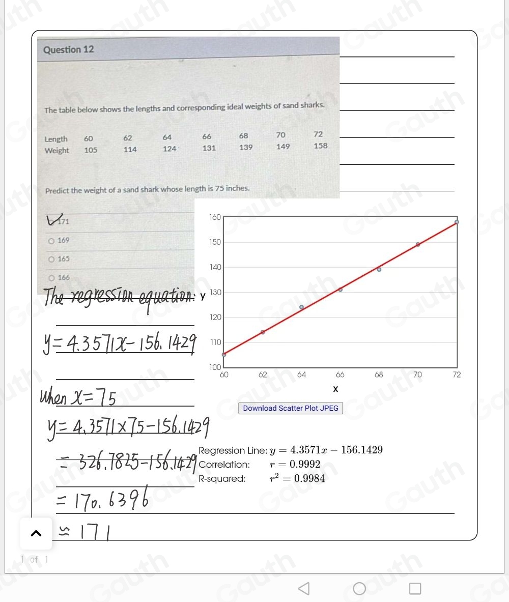 Solved: The table below shows the lengths and corresponding ideal ...
