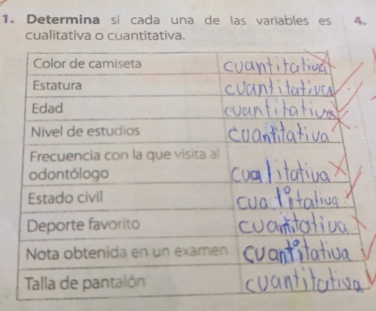 Determina si cada una de las variables es 4. 
cualitativa o cuantitativa.