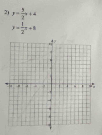 y= 5/2 x+4
y= 1/2 x+8