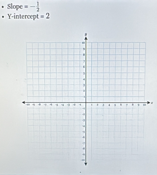 Slope =- 1/2 
Y-intercept =2
x