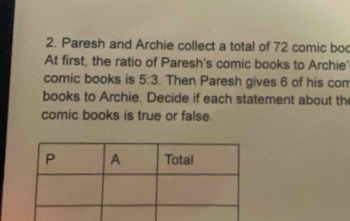 Paresh and Archie collect a total of 72 comic bo 
At first, the ratio of Paresh's comic books to Archie' 
comic books is 5:3. Then Paresh gives 6 of his com 
books to Archie. Decide if each statement about th 
comic books is true or false.