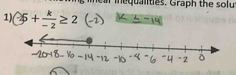 heal inequalities. Graph the solut 
1) -5+ k/-2 ≥ 2