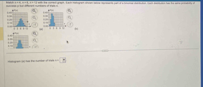 Match n=4,n=8,n=12 with the correct graph. Each histogram shown below represents part of a binomial distribution. Each distribution has the same probability of
success p but different numbers of trials n.
 
(a (b)
Histogram (a) has the number of trials n=boxed v.