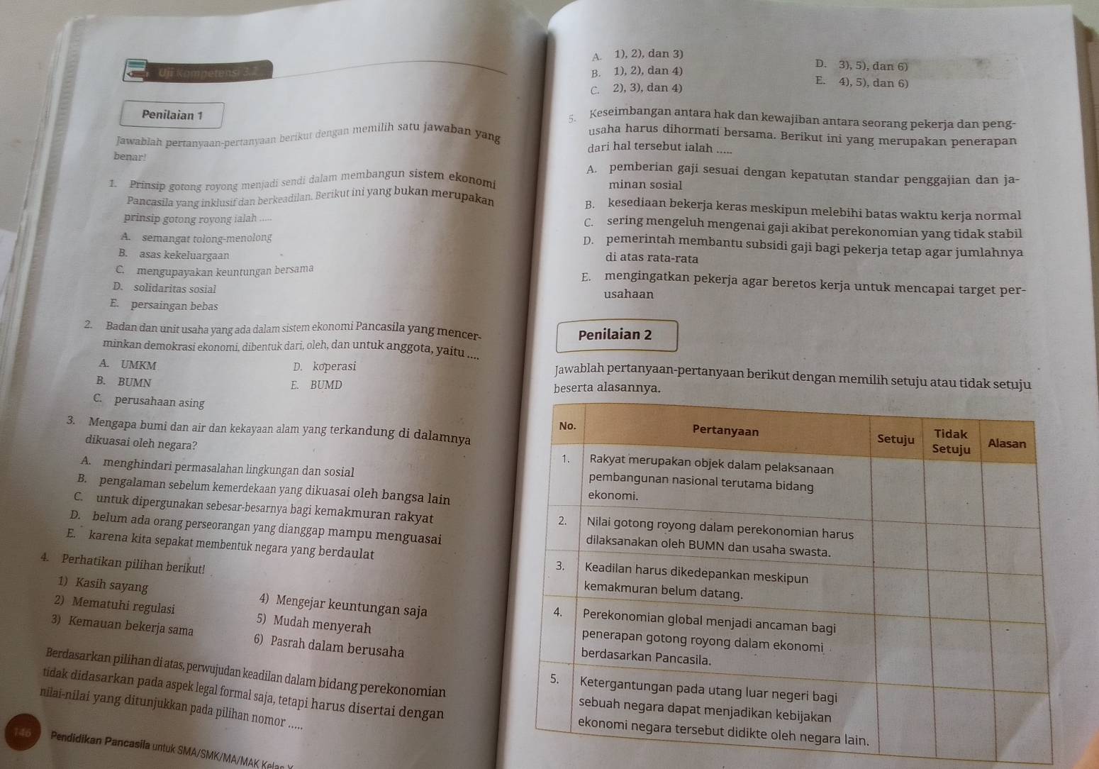 A. 1),2) , dan 3)
Uji Kompetensi 3.2 B. 1),2) , dan 4)
D. 3),5) , dan 6)
E. 4).5 , dan 6)
C. 2), 3), dan 4)
Keseimbangan antara hak dan kewajiban antara seorang pekerja dan peng-
Penilaian 1 usaha harus dihormati bersama. Berikut ini yang merupakan penerapan
Jawablah pertanyaan-pertanyaan berikut dengan memilih satu jawaban yang
dari hal tersebut ialah .....
benar!
A. pemberian gaji sesuai dengan kepatutan standar penggajian dan ja-
1. Prinsip gotong royong menjadi sendi dalam membangun sistem ekonomi minan sosial
Pancasila yang inklusif dan berkeadilan. Berikut ini yang bukan merupakan
B. kesediaan bekerja keras meskipun melebihi batas waktu kerja normal
prinsip gotong royong ialah ....
C. sering mengeluh mengenai gaji akibat perekonomian yang tidak stabil
A. semangat tolong-menolong
D. pemerintah membantu subsidi gaji bagi pekerja tetap agar jumlahnya
di atas rata-rata
C. mengupayakan keuntungan bersama
B. asas kekeluargaan E. mengingatkan pekerja agar beretos kerja untuk mencapai target per-
D. solidaritas sosial usahaan
E. persaingan bebas
2. Badan dan unit usaha yang ada dalam sistem ekonomi Pancasila yang mencer
Penilaian 2
minkan demokrasi ekonomi, dibentuk dari, oleh, dan untuk anggota, yaitu ....
A. UMKM D. koperasi
Jawablah pertanyaan-pertanyaan berikut dengan memilih setuju atau tidak setuju
B. BUMN E. BUMD beserta alasannya
C. perusahaan asing
3. Mengapa bumi dan air dan kekayaan alam yang terkandung di dalamnya
dikuasai oleh negara?
A. menghindari permasalahan lingkungan dan sosial
B. pengalaman sebelum kemerdekaan yang dikuasai oleh bangsa lain
C. untuk dipergunakan sebesar-besarnya bagi kemakmuran rakyat
D. belum ada orang perseorangan yang dianggap mampu menguasai
E. karena kita sepakat membentuk negara yang berdaulat 
4. Perhatikan pilihan berikut!
1) Kasih sayang 4) Mengejar keuntungan saja 
2) Mematuhi regulasi 5) Mudah menyerah 
3) Kemauan bekerja sama 6) Pasrah dalam berusaha 
Berdasarkan pilihan di atas, perwujudan keadilan dalam bidang perekonomian
tidak didasarkan pada aspek legal formal saja, tetapi harus disertai dengan
nilai-nilai yang ditunjukkan pada pilihan nomor .....
16 Pendidikan Pancasila untuk SMA/SMK/MA/MAK Kela