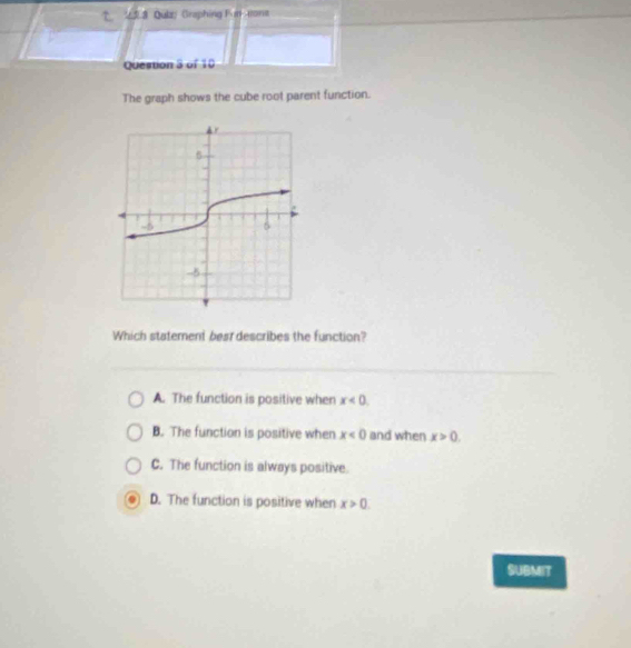 7 3 QulzyGraphing Fr mone
Question 3 of 10
The graph shows the cube root parent function.
Which statement besr describes the function?
A. The function is positive when x<0</tex>.
B. The function is positive when x<0</tex> and when x>0.
C. The function is always positive.
D. The function is positive when x>0. 
SUBMIT