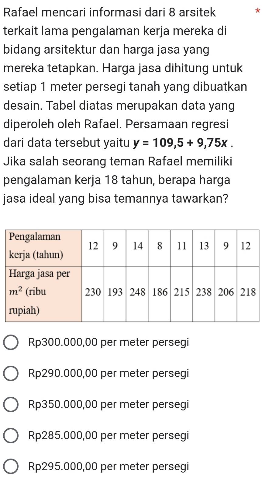 Rafael mencari informasi dari 8 arsitek
*
terkait lama pengalaman kerja mereka di
bidang arsitektur dan harga jasa yang
mereka tetapkan. Harga jasa dihitung untuk
setiap 1 meter persegi tanah yang dibuatkan
desain. Tabel diatas merupakan data yang
diperoleh oleh Rafael. Persamaan regresi
dari data tersebut yaitu y=109,5+9,75x.
Jika salah seorang teman Rafael memiliki
pengalaman kerja 18 tahun, berapa harga
jasa ideal yang bisa temannya tawarkan?
Rp300.000,00 per meter persegi
Rp290.000,00 per meter persegi
Rp350.000,00 per meter persegi
Rp285.000,00 per meter persegi
Rp295.000,00 per meter persegi