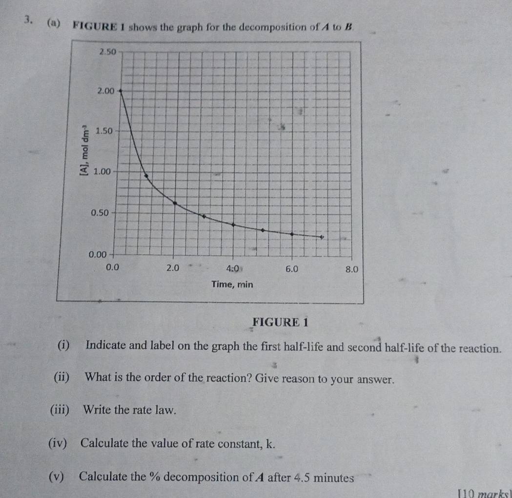 FIGURE I shows the graph for the decomposition of A to B
FIGURE 1
(i) Indicate and label on the graph the first half-life and second half-life of the reaction.
(ii) What is the order of the reaction? Give reason to your answer.
(iii) Write the rate law.
(iv) Calculate the value of rate constant, k.
(v) Calculate the % decomposition of A after 4.5 minutes
[10 marks]